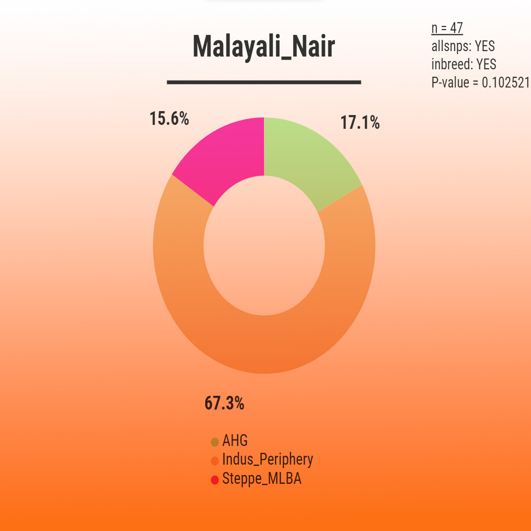 infographic-img